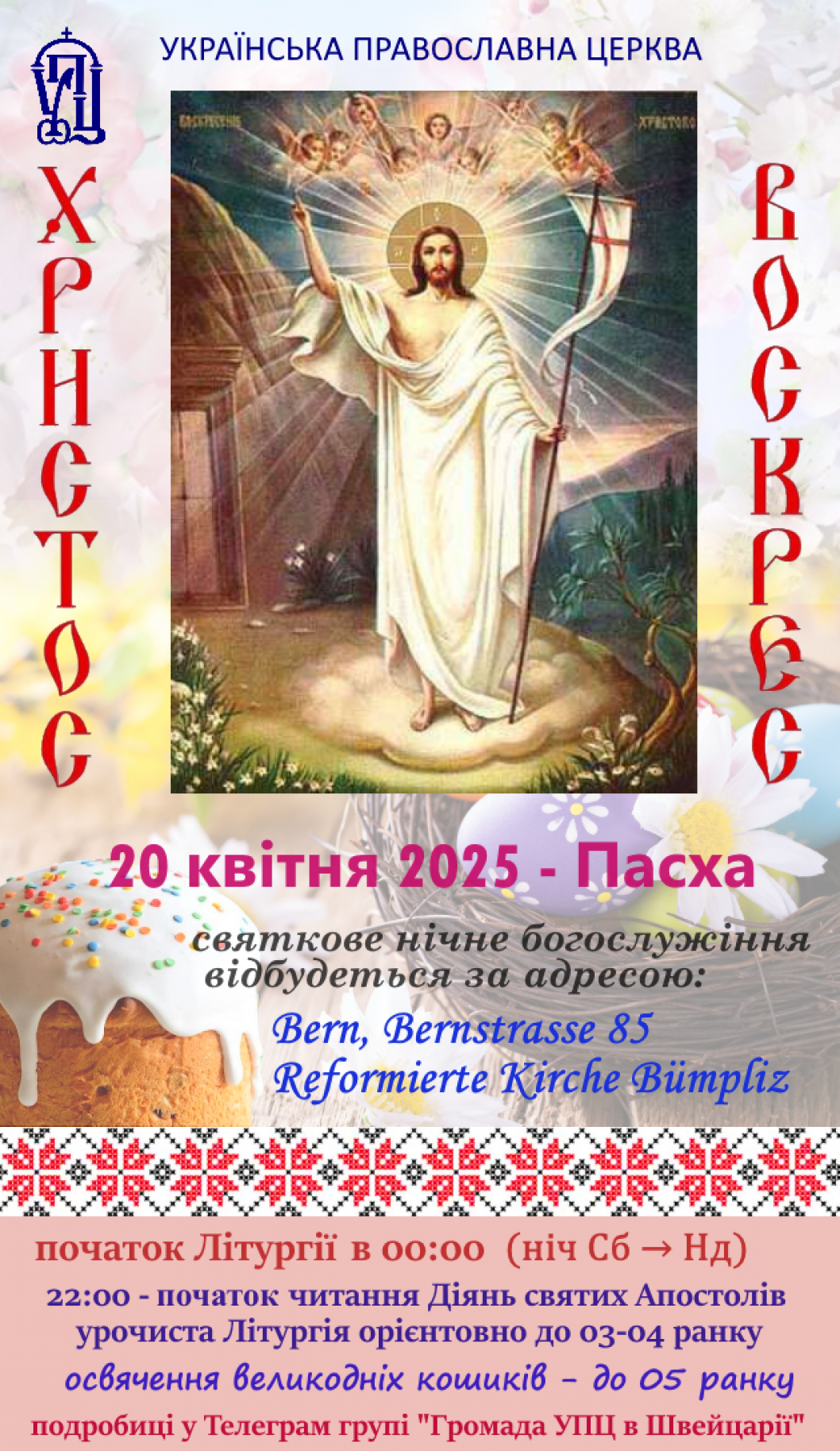 Великдень 2025